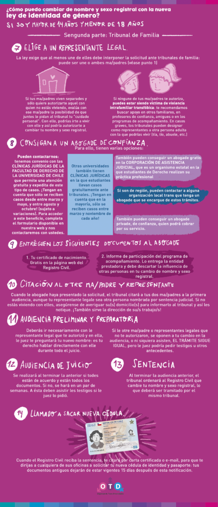 Mayor de 14 y menor de 18 ños SEGUNDA PARTE: TRIBUNAL DE FAMILIA