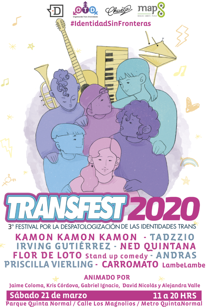 TransFest2020